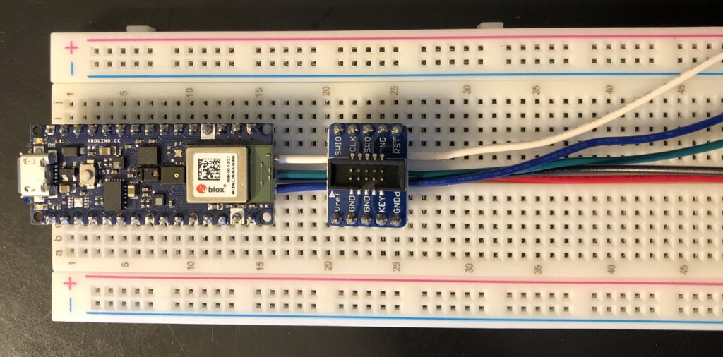 Modules installed on the board